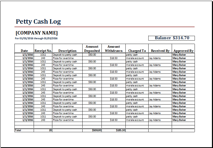 8 Petty Cash Log Templates Excel Templates