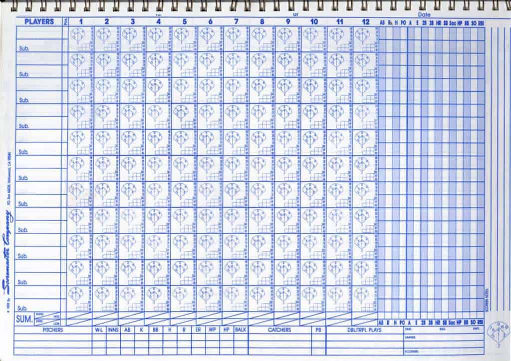 Printable Baseball Scorecard Templates Excel Templates