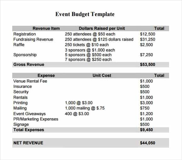 7-event-planning-budget-templates-excel-templates