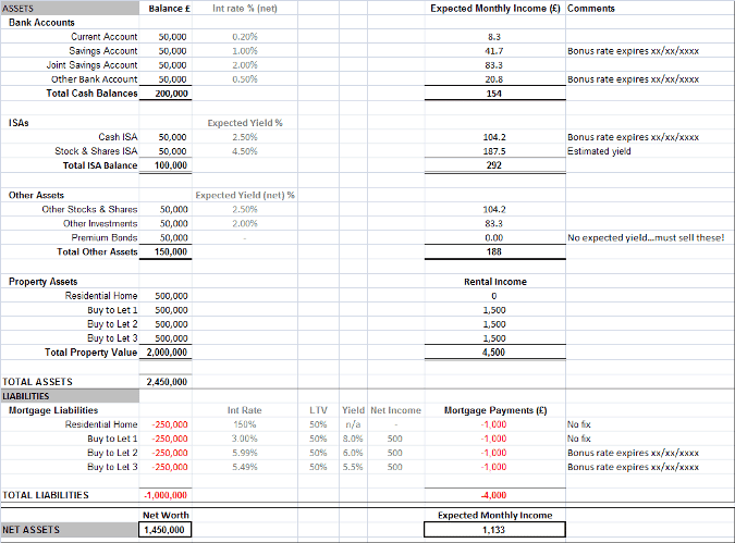 6-net-worth-statement-templates-excel-templates