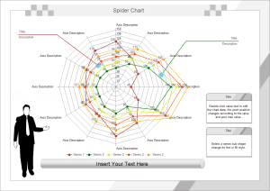 Spider Chart Templates Excel Templates