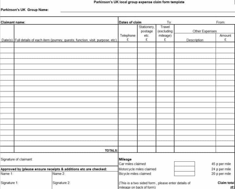 Sample Expense Claim Form Templates Pdf Word Excel Excel Templates