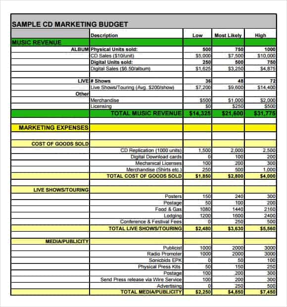 marketing plan budget template 555 - Excel Templates