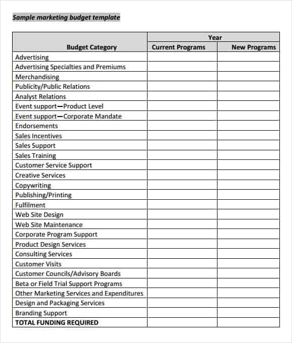 Marketing Plan Budget Template 888 - Excel Templates