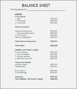 9+ Balance Sheet Formats In Excel - Excel Templates