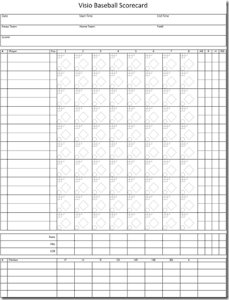 9+ Baseball Score Sheet Templates - Excel Templates