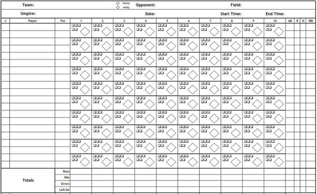 Printable Scorecards For Baseball