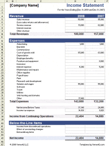 9+ Financial Statement Templates - Excel Templates