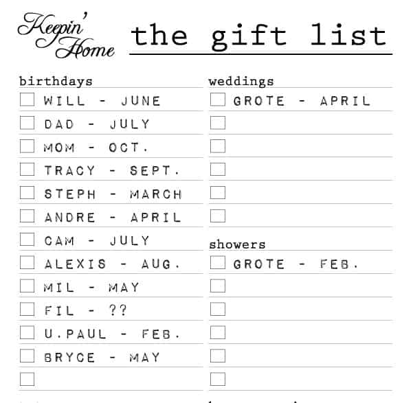 gift list template 9781 Excel Templates