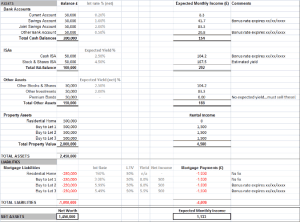 6+ Net Worth Statement Templates - Excel Templates