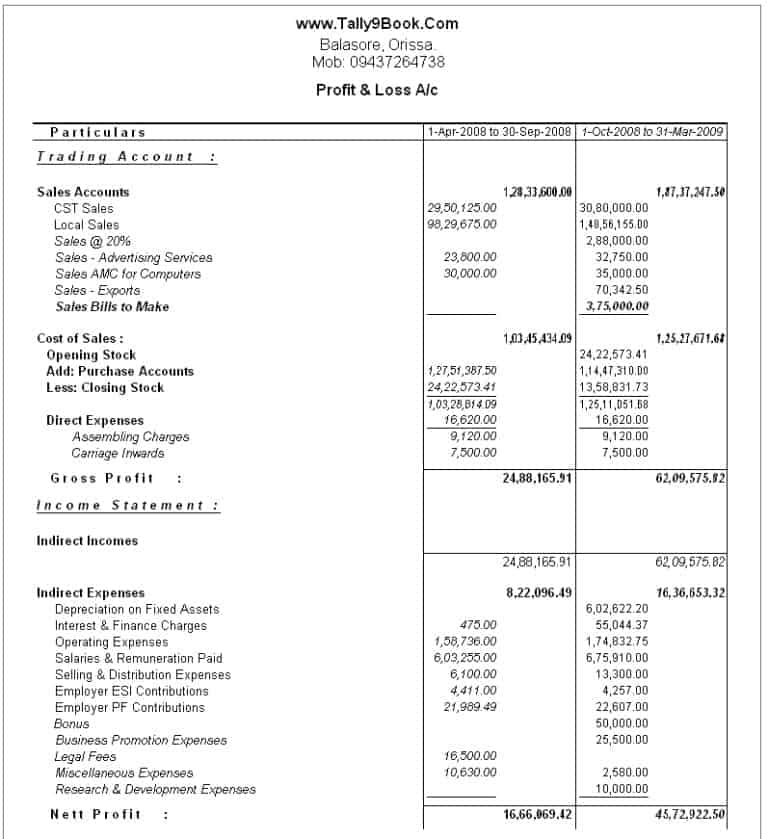 7 Profit And Loss Account Formats In Excel Excel Templates