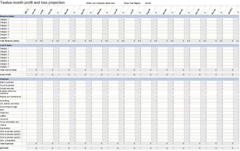 10+ Profit And Loss Templates - Excel Templates