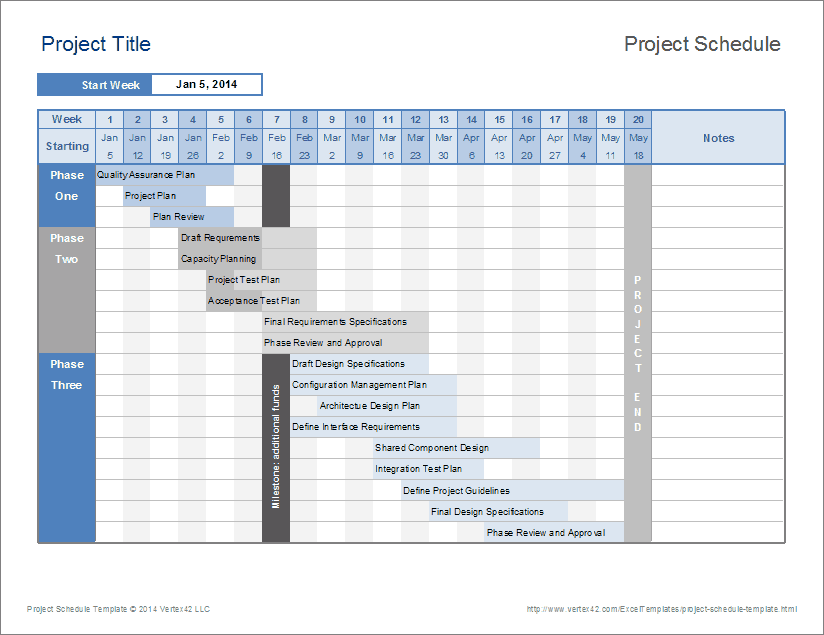 Download Contoh Time Schedule Proyek Excel IMAGESEE