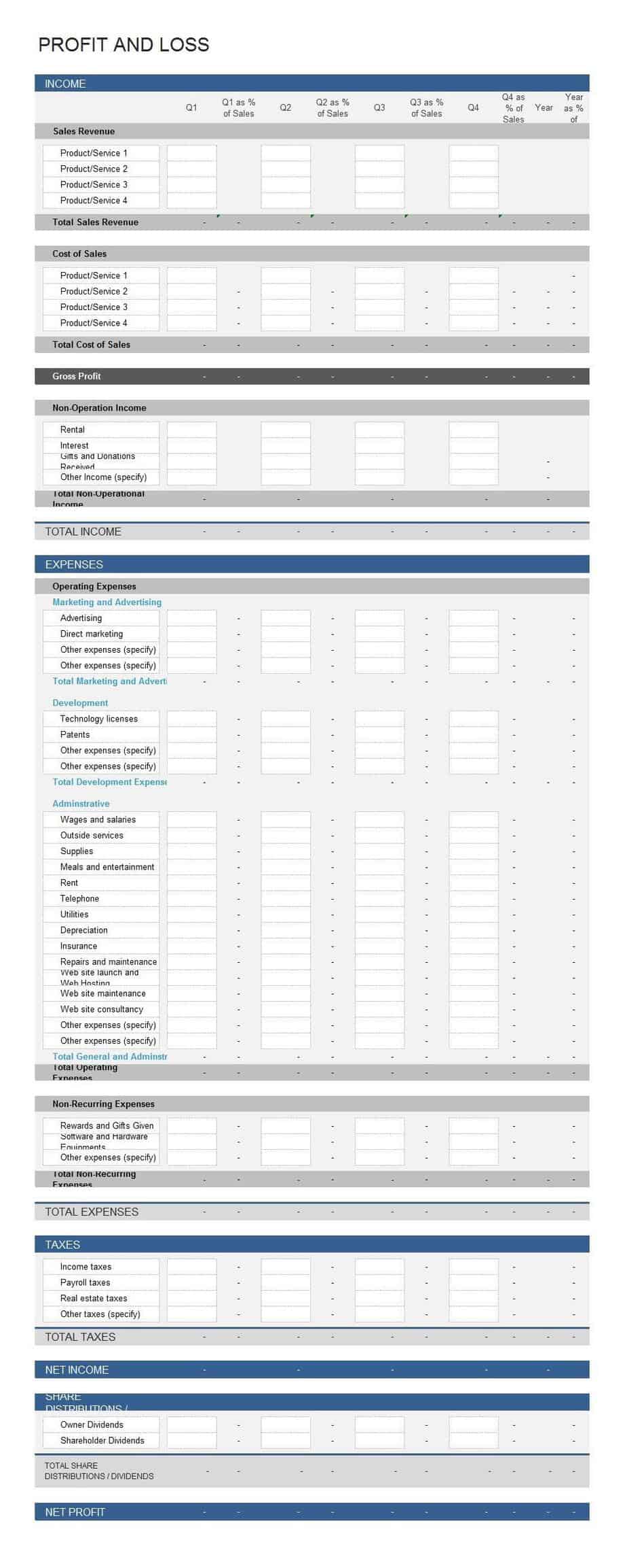 7+ Profit And Loss Account Formats In Excel - Excel Templates