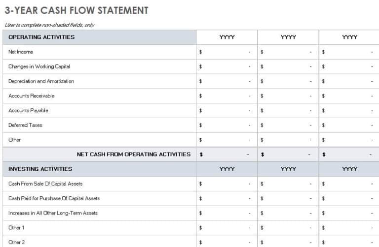 15 BEST Cash Flow Statement Templates EXCEL - Excel Templates