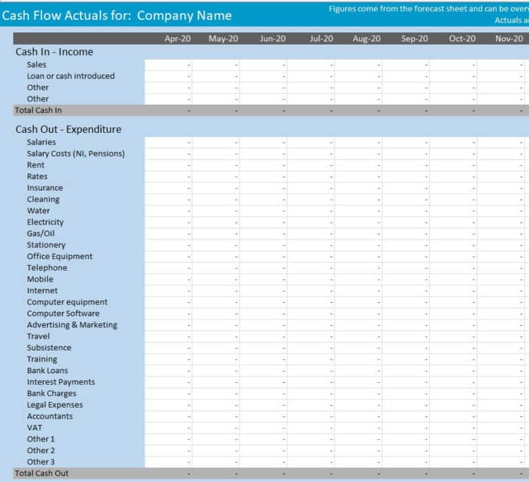 15 BEST Cash Flow Statement Templates EXCEL - Excel Templates