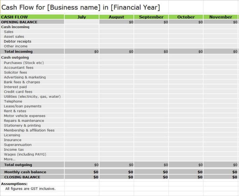 15 BEST Cash Flow Statement Templates EXCEL - Excel Templates