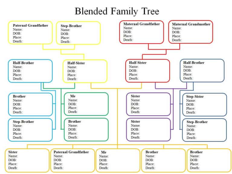 12+ BEST Family Tree Word Templates - Excel Templates