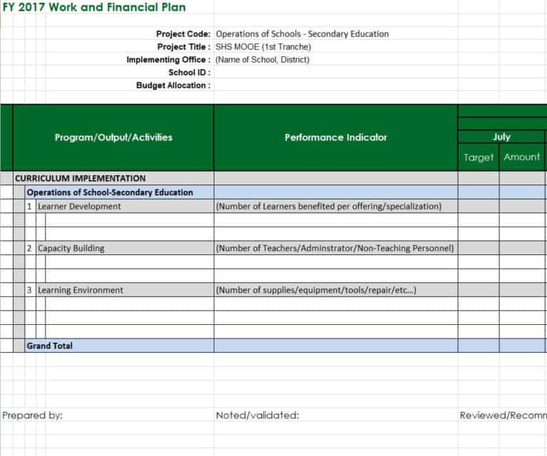 13+ FREE Financial Plan Templates Excel - Excel Templates