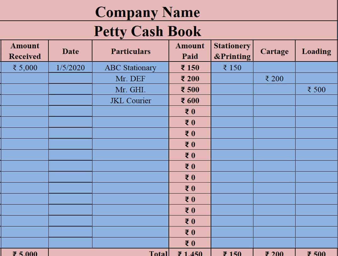 Free Petty Cash Log Templates Excel Excel Templates