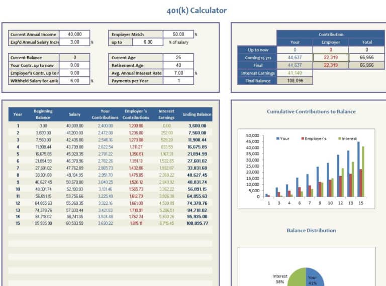 Top 6 401k Contribution Calculator Templates In Excel Excel Templates