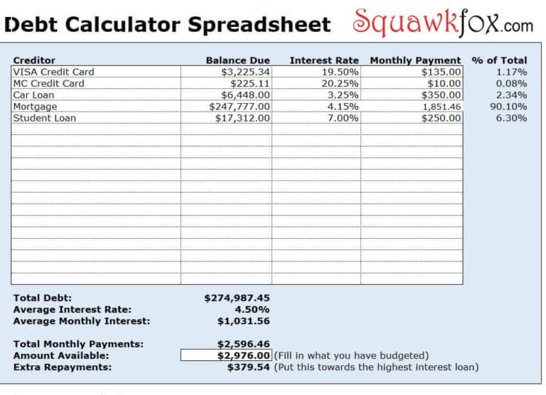 10 Sample Debt Calculator Excel Templates - Excel Templates