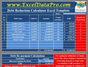 Debt Calculator Template 546972 300x229 