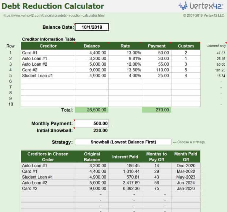 10 Sample Debt Calculator Excel Templates - Excel Templates