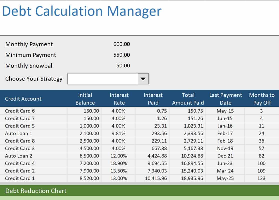 debt management program calculator