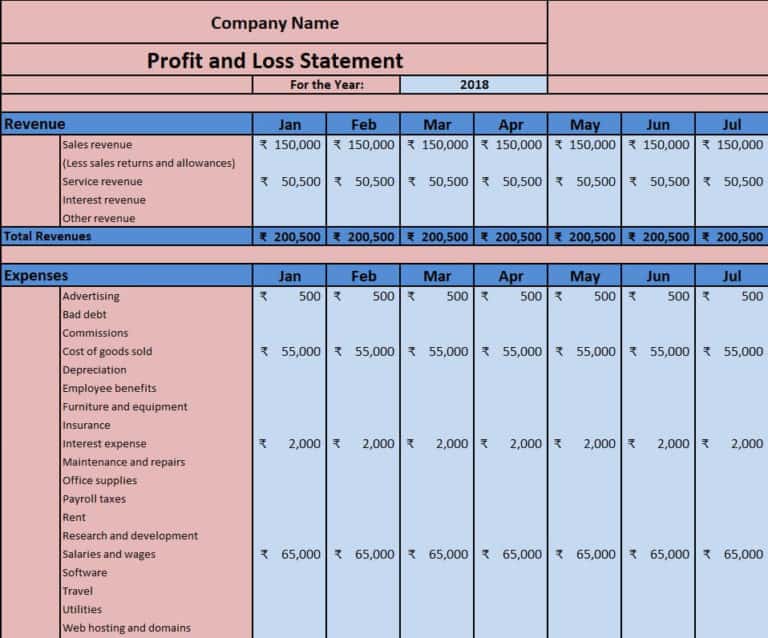 15 Business Financial Statement Templates Excel Excel Templates 9641