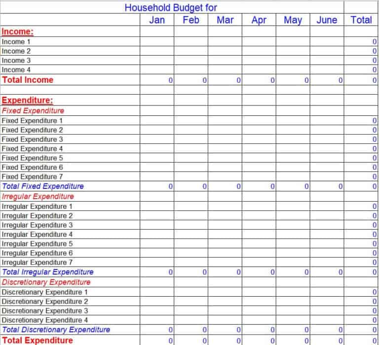 14+ Practical Household Budget Spreadsheet Templates - Excel Templates