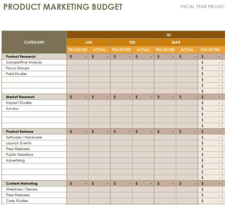 15+ Practical Marketing Budget Excel Templates - Excel Templates