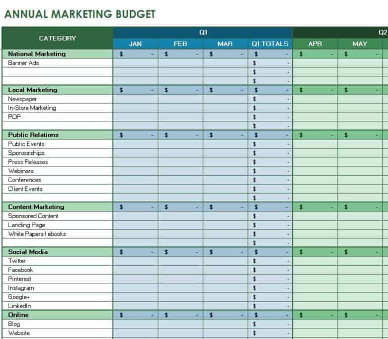 15+ Practical Marketing Budget Excel Templates Excel Templates