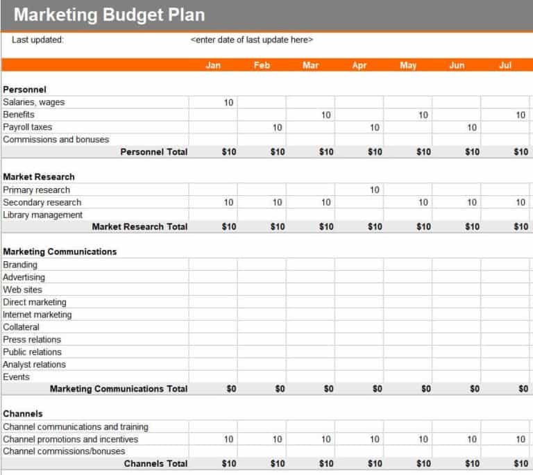 Practical Marketing Budget Excel Templates Excel Templates