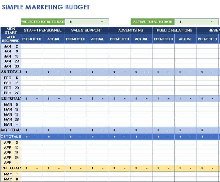 15+ Practical Marketing Budget Excel Templates Excel Templates